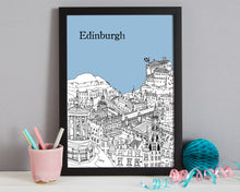 Load image into Gallery viewer, Personalised Edinburgh Print-3
