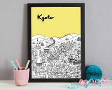 Load image into Gallery viewer, Personalised Kyoto Print-4