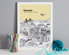 Load image into Gallery viewer, Personalised Vancouver Print-5