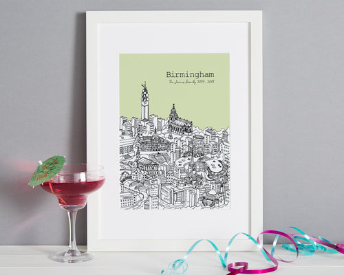 Personalised Birmingham Print-1