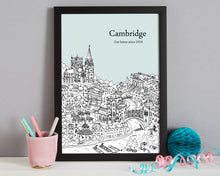 Load image into Gallery viewer, Personalised Cambridge Print-3
